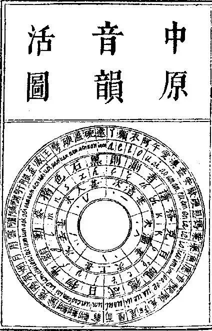 ❬제3회 고문자와 출토문헌 학교❭ (2026년 1월)